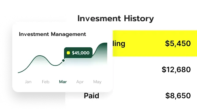 BTC-Ambelis 365 trading stratégia